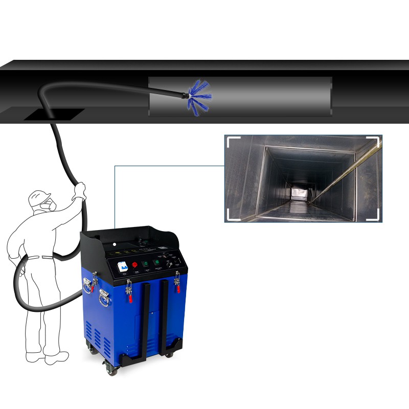 Duct Cleaner
