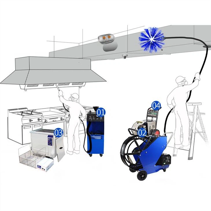 Grease Ventilation Cleaning Equipment