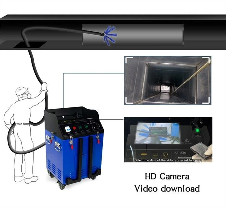 Multi-mode Operated Ventilation Duct Cleaner